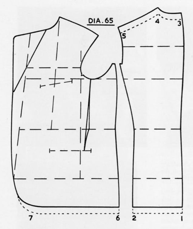 Illustration for article titled Így halad a saját szabásmintájú zakó